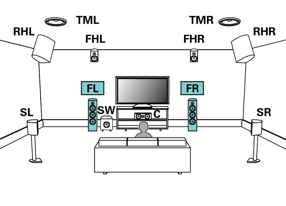 Pict SP Layout 11.1 FH RH TM2